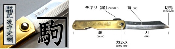 higonokami_nuz_cast_11