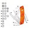 Swiza C07 Camouflage Orange Fern Scissors
