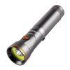 NEBO FRANKLIN PIVOT Rechargeable 300 Lm LED WLT-0023