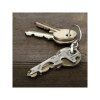True Utility Keytool